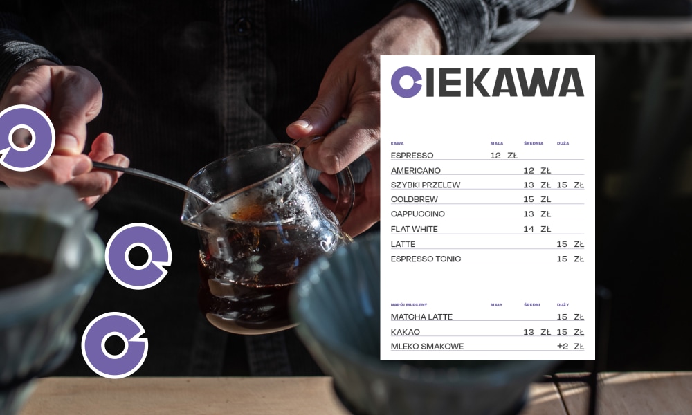 CIEKAWA - Kawiarnia społeczna