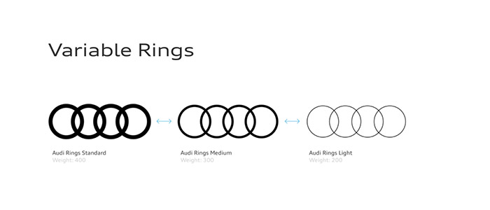 Rebranding Audi