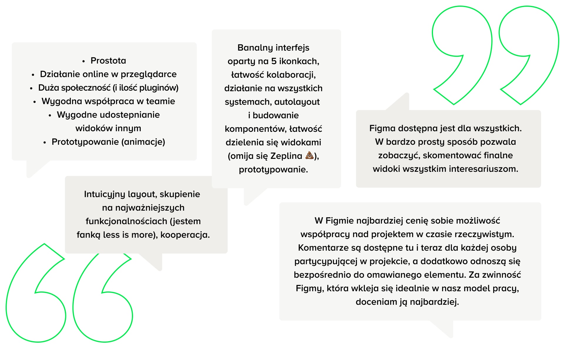 Opinie na temat programu Figma