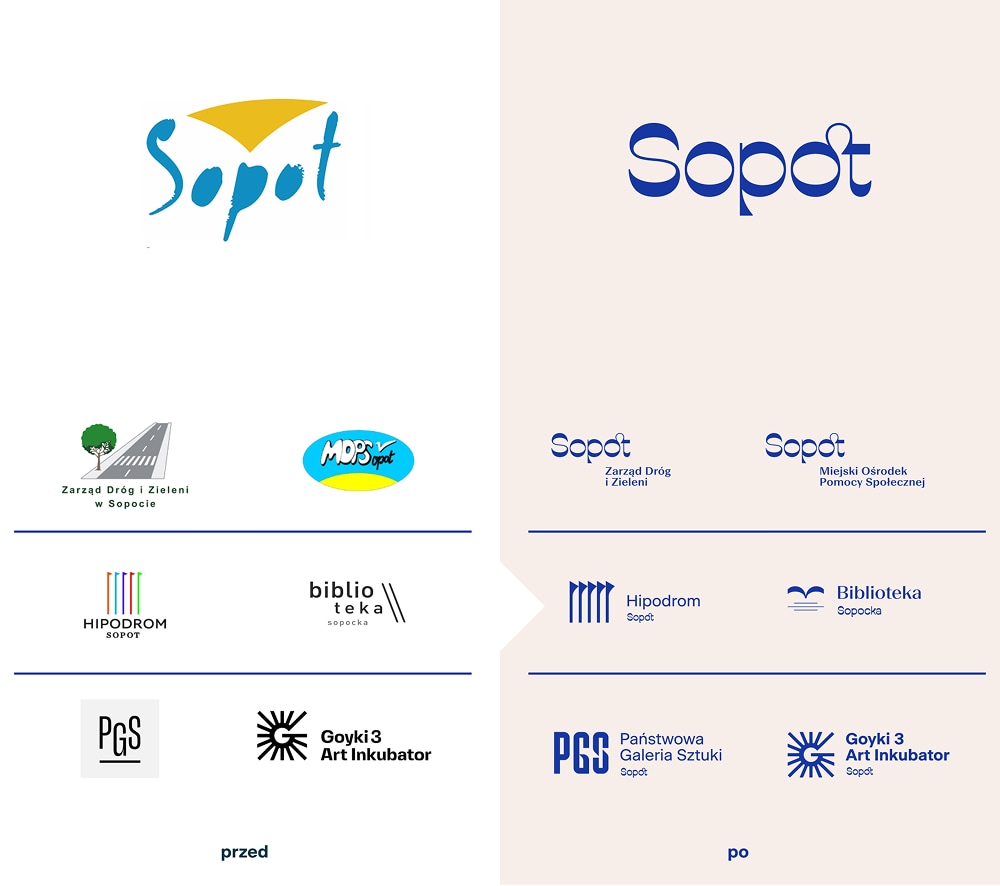 Nowa identyfikacja Sopot od Podpunkt