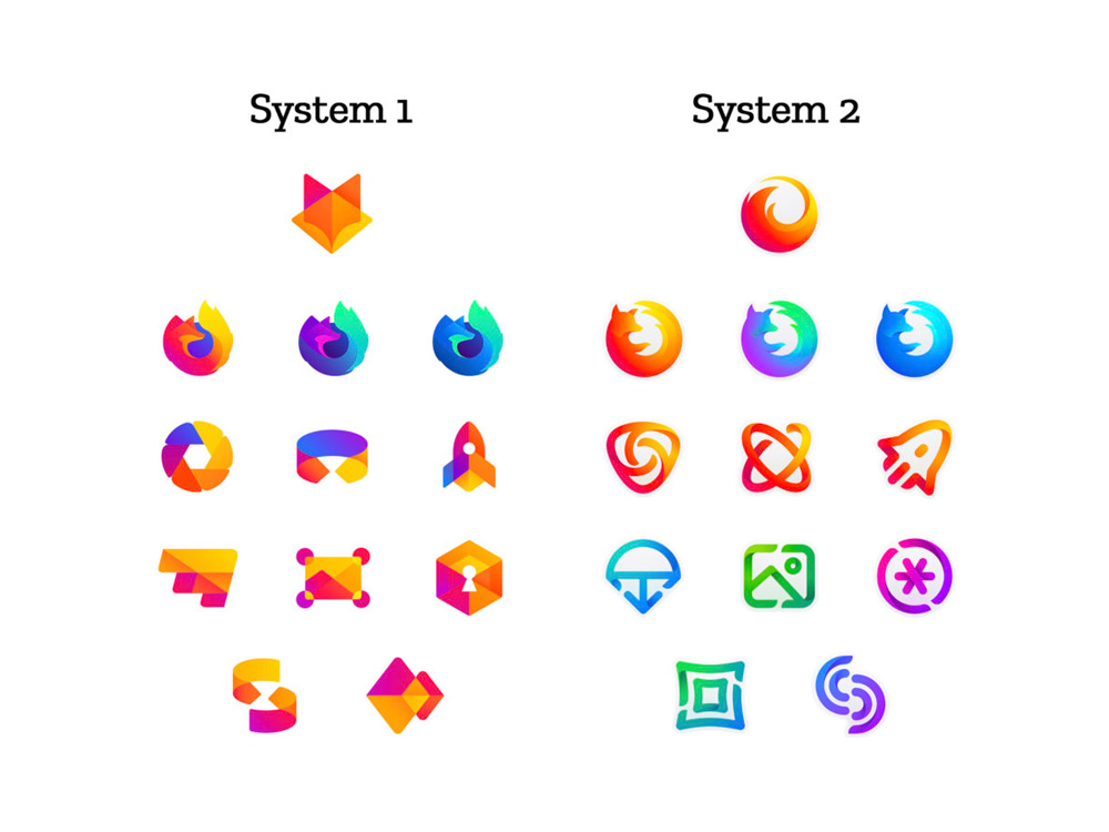 Nowy design system Firefox