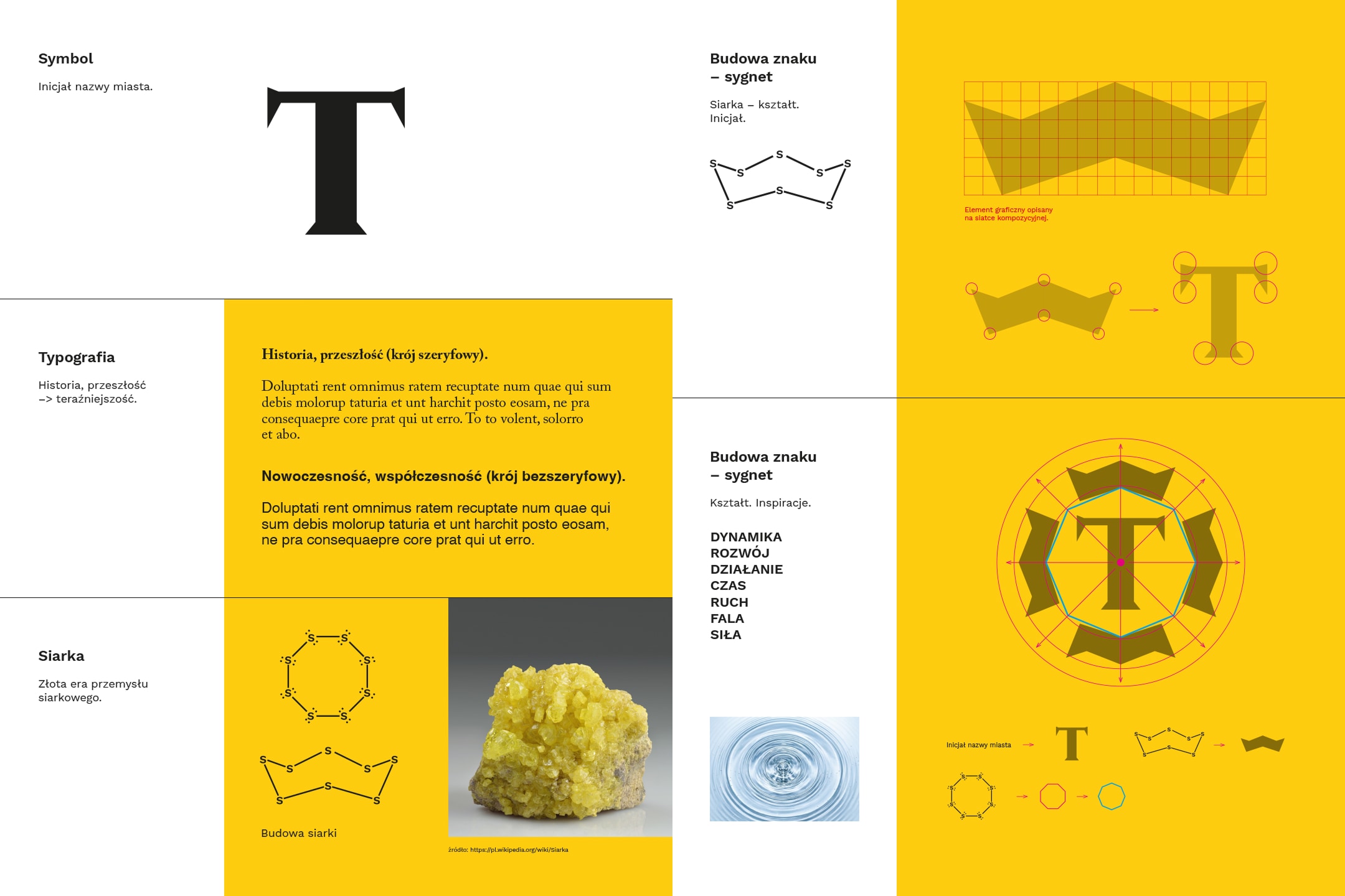 Identyfikacja wizualna Tarnobrzeg