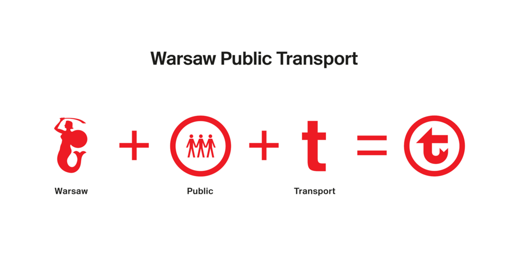 Nowe i stare logo Warszawskiej Komunikacji Miejskiej 2017