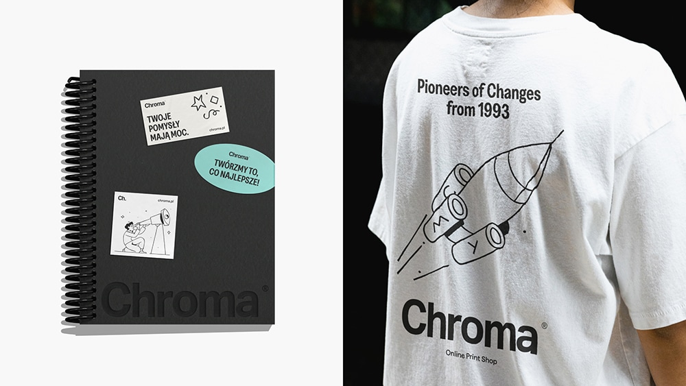 Identyfikacja Chroma