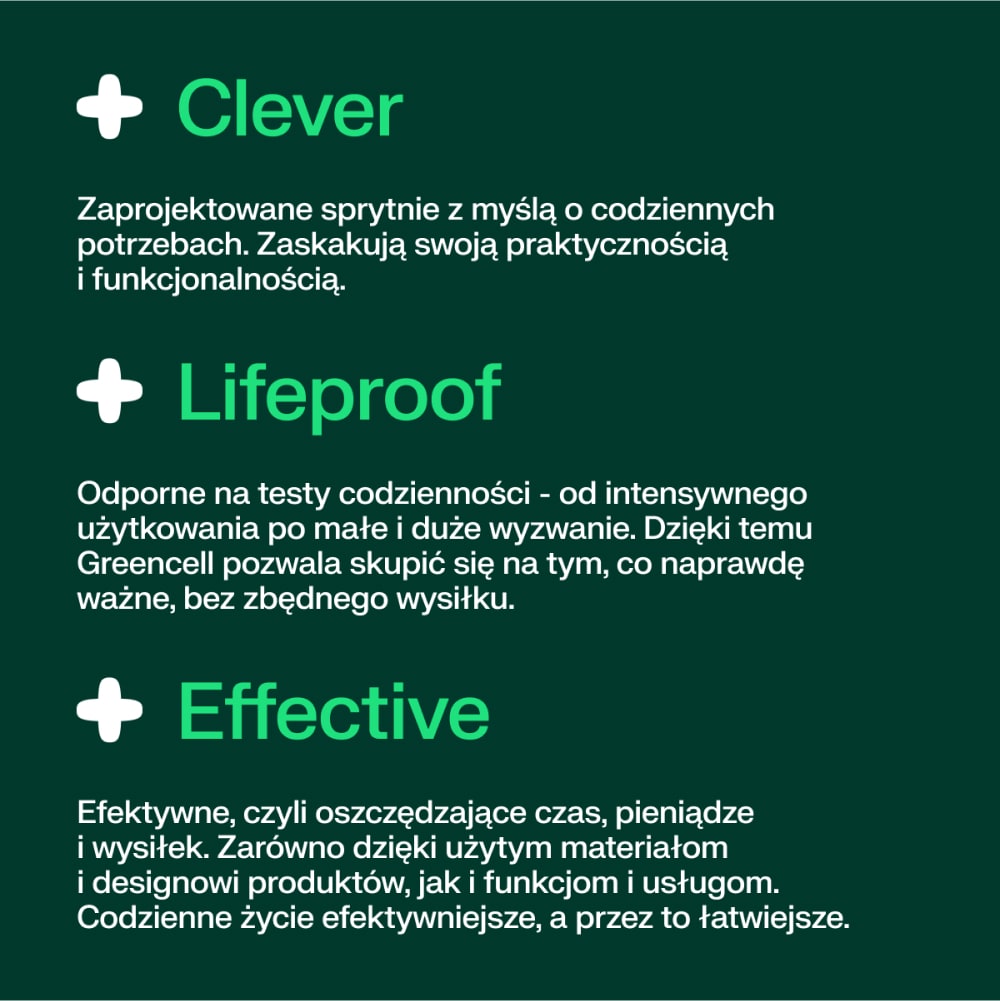 Nowa identyfikacja wizualna Greencell