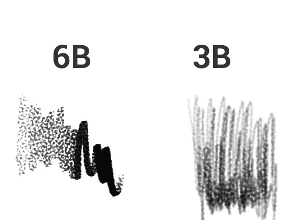 Porównanie ołówków 6B i 3B