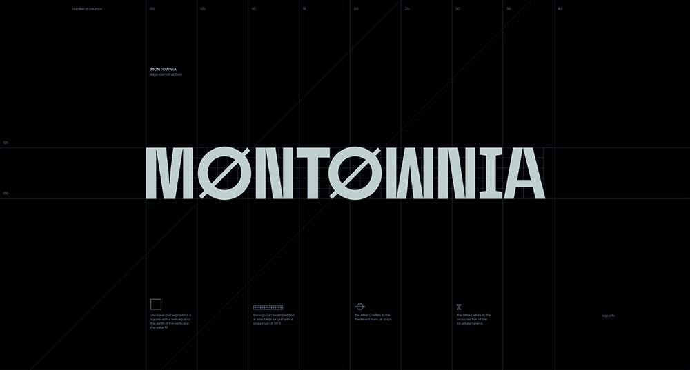 Branding dla Hotelu Montownia, Miłosz Kawaler